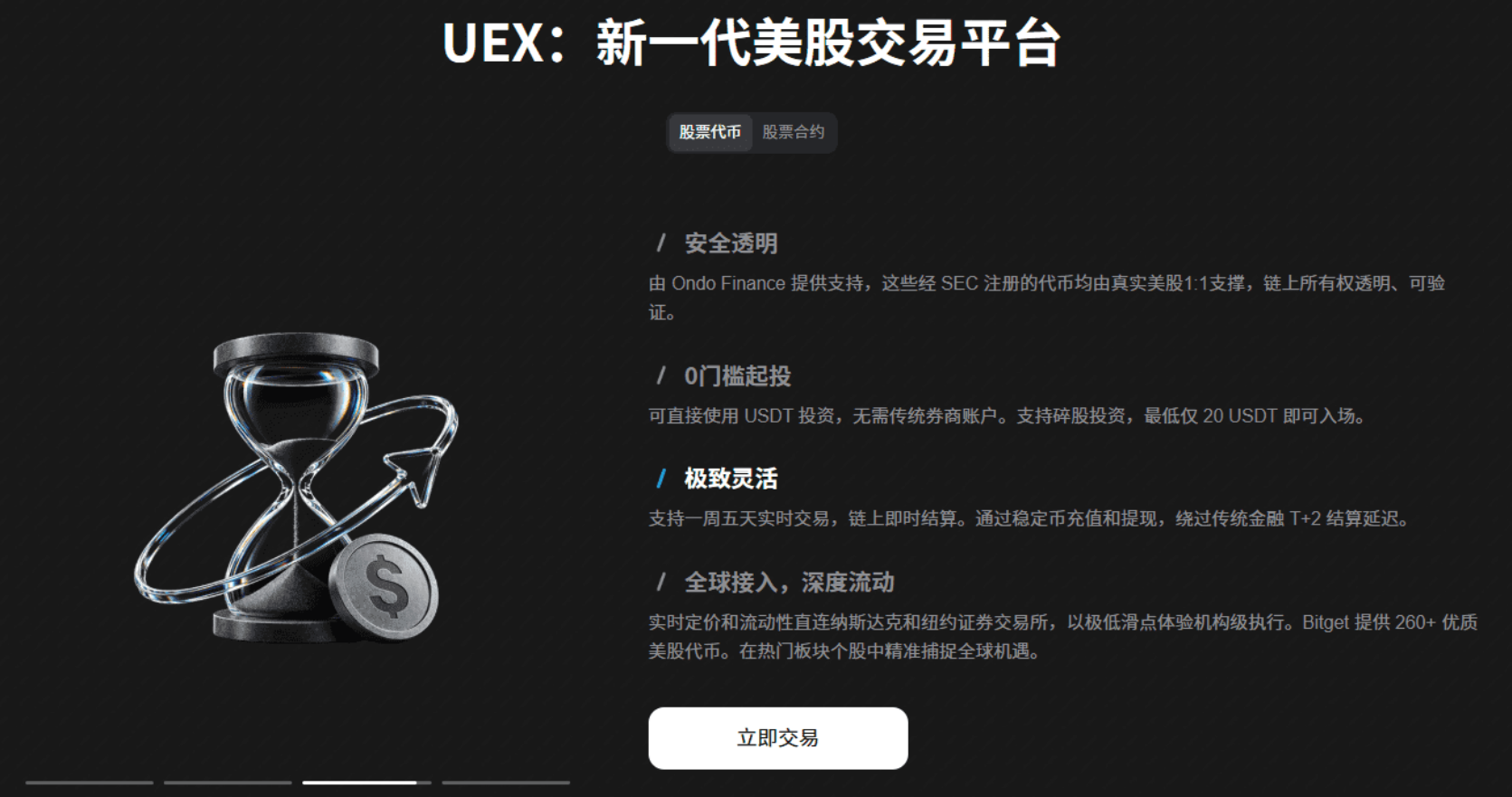 Bitget UEX 全攻略 | 20U 就能玩美股，手把手教你薅尽红利 image 1
