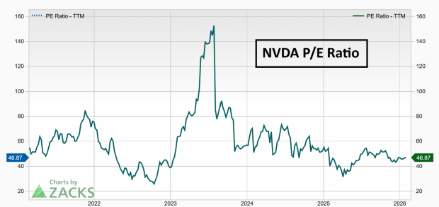 Why Burry's Dot Com 2.0 Thesis Doesn't Hold Water in 2026