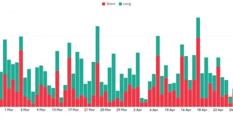 Zcash ETF Filing Renews Focus on Privacy Coins in the Crypto ETF Market