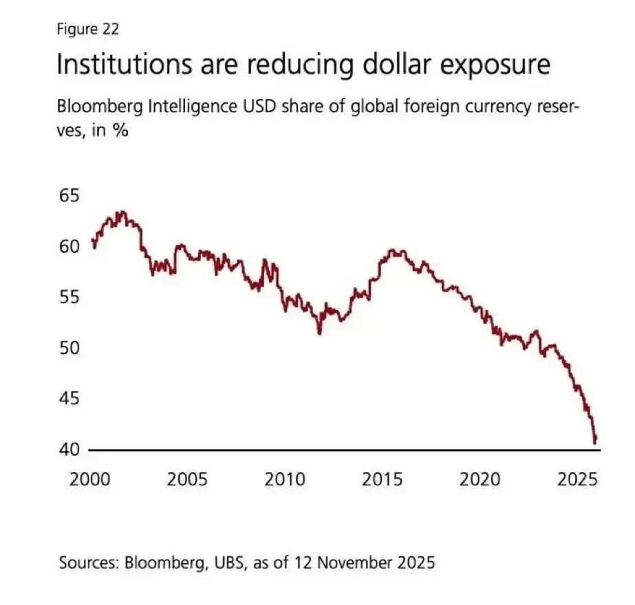 银月当空，白银还会涨多久？ image 8
