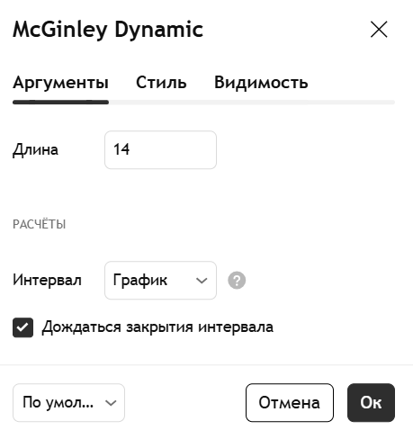 Как победить запаздывание: все особенности динамического индикатора МакГинли image 3