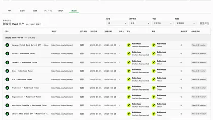 Robinhood 不只是推出一条链那么简单