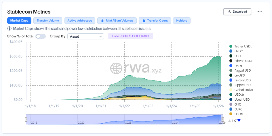 Vitalik力挺算法稳定币，DeFi真魂踏上复兴之路？ image 2