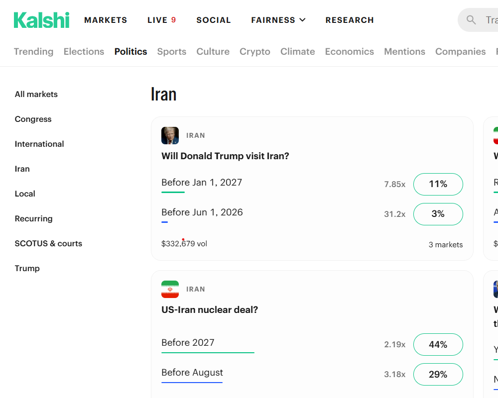 Iran war bets turn prediction markets into real-time macro radar: Sygnum