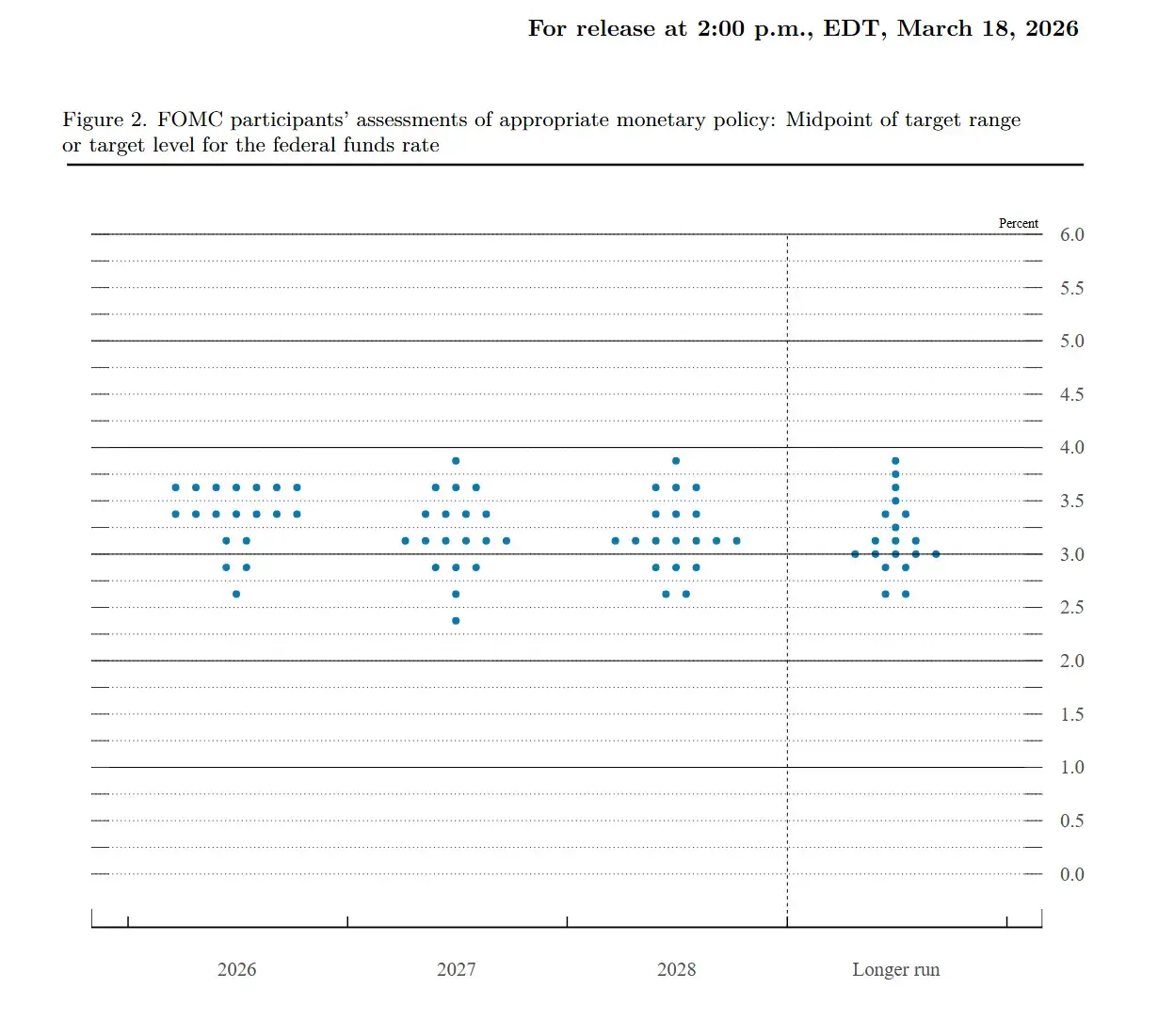 当黄金不再避险，当比特币持续恐慌