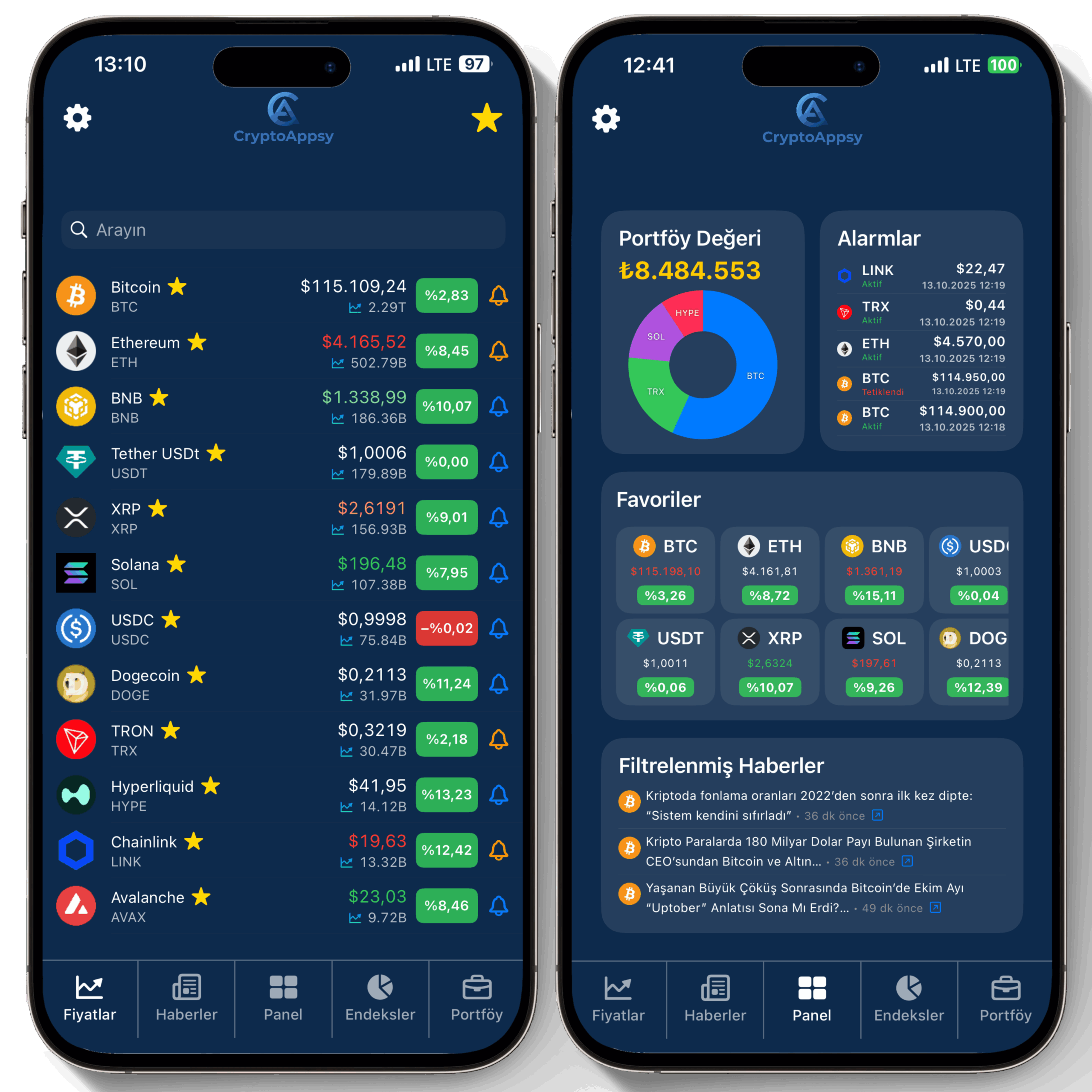 CryptoAppsy Empowers Crypto Enthusiasts with Instant Market Insights image 0