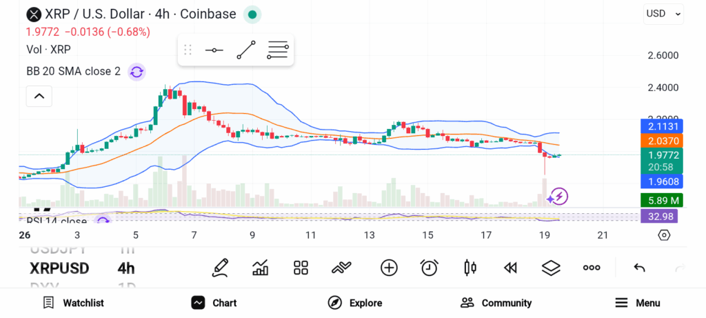 3 Cryptos Gaining Momentum and Real Adoption in 2026 — SUI, SOL, and XRP image 2