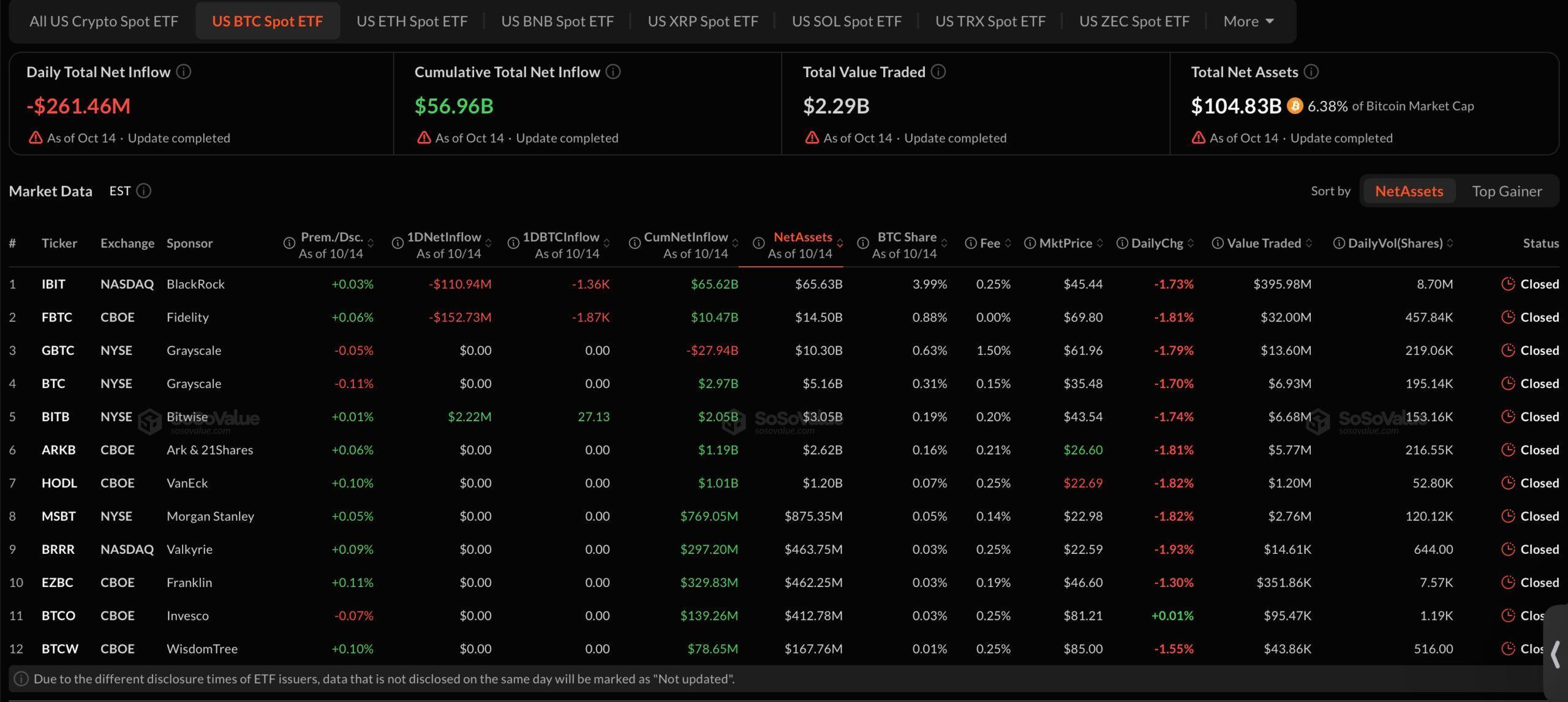 AI Predicts Bitcoin After PPI Shock Breaks the $80,660 Floor image 0
