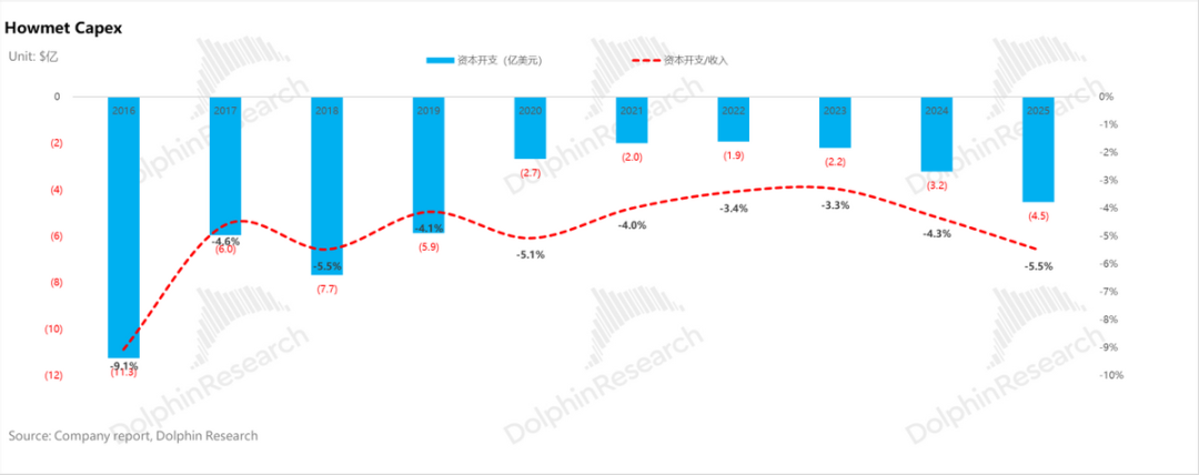 AI 电荒突围:谁能替代重燃? image 7
