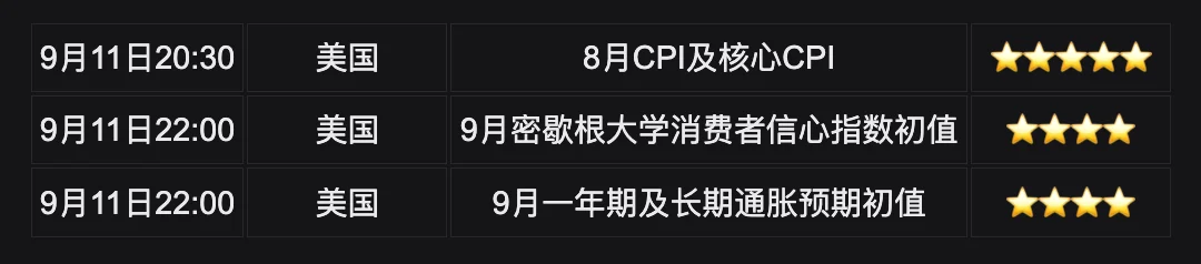 Bitget UEX 日报|油价破百,美股四连跌;甲骨文云基建收入增121%;苹果逆市涨3.56% image 1