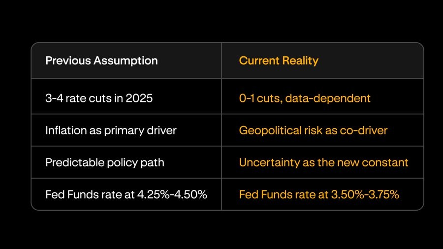 Fed Interest Rate Tomorrow: What to Expect, Will It Be Powell’s Last Speech