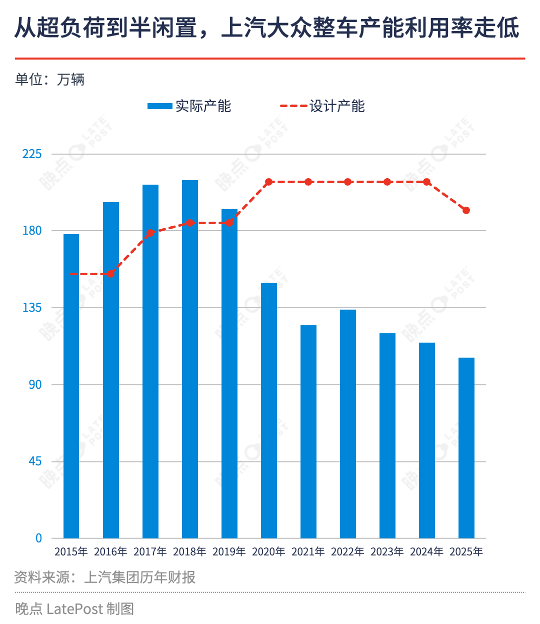 大众四座德国工厂暂时保住了，监事会未通过 10 万人裁员计划 image 3
