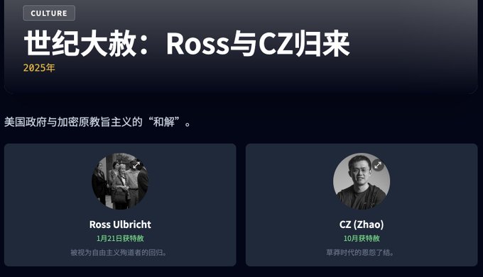 从草莽到庙堂，盘点定义2025加密市场格局的里程碑事件 image 9