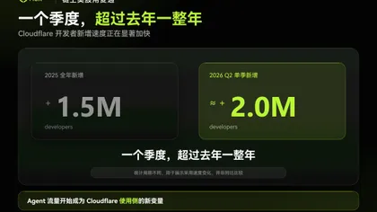 从 NET 到 CRWD ， AI 下半场，钱开始流向网安公司？