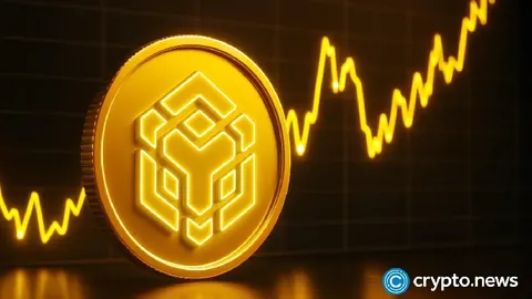 BNB price targets $785 following breakout above descending triangle resistance