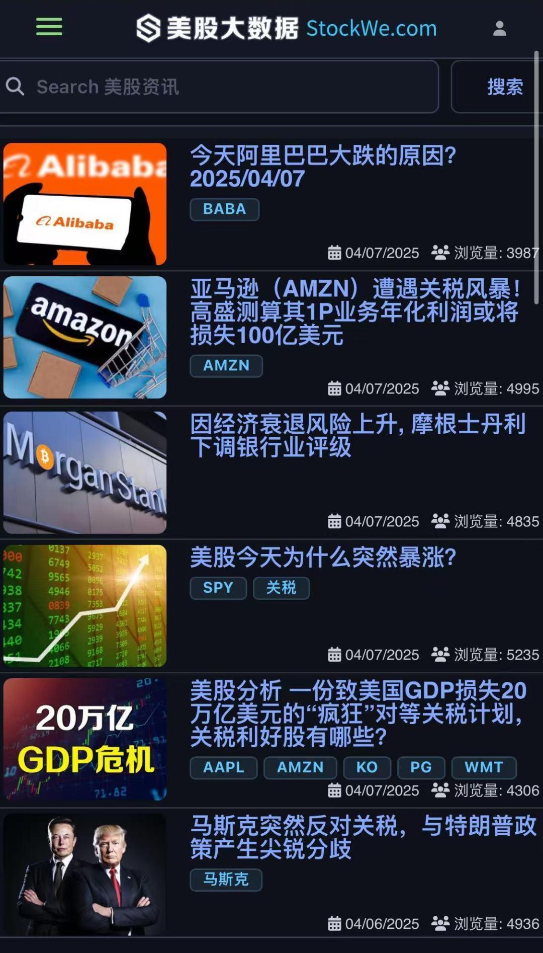 谷歌与亚马逊财报后跳水，为何大数据能精准预判？ image 17
