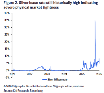 O sa Sabado, ilalabas ang resulta ng 232 na imbestigasyon sa taripa ng Estados Unidos! Ang pilak, platinum, at palladium ay haharap sa