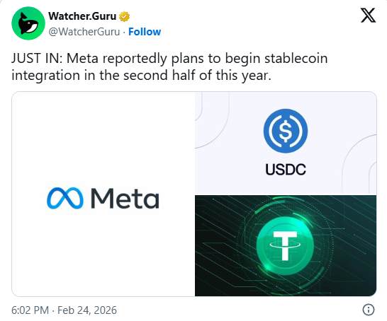 В 2026 году компания Meta вернётся к криптоплатежам в стейблкоинах