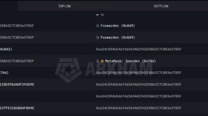 XRP Records 115% ETF Shift Ahead of Historically Positive Q3; 2024 Shiba Inu (SHIB) Billionaire Appears On-Chain; Saylor Legalizes Bitcoin Sales With 12% Dividend Boost - Morning Crypto Report