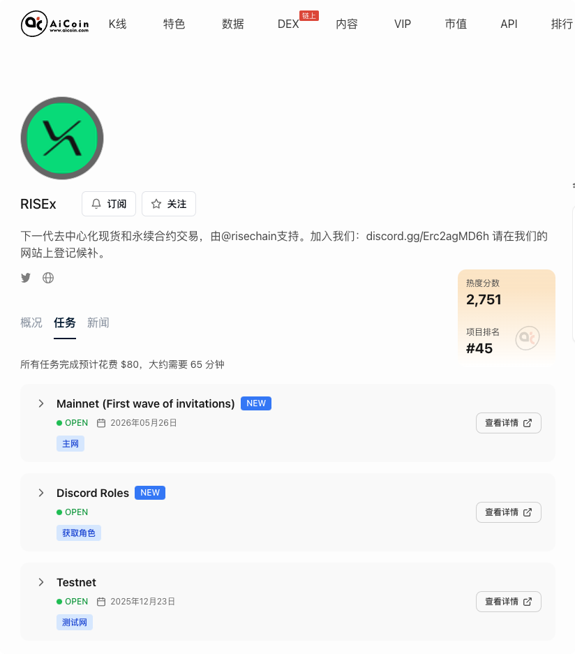 空投雷达:RiseX 零成本刷分指南 image 2