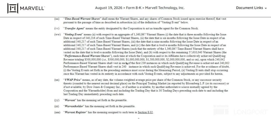 Marvell “liên minh tài trợ” với Google, liệu có thể “chiếm lĩnh” thị phần của Broadcom không? image 1