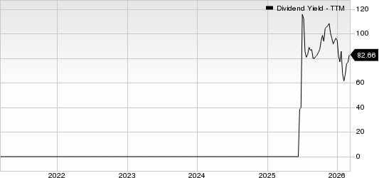 HUYA Inc. Sponsored ADR Dividend Yield (TTM)