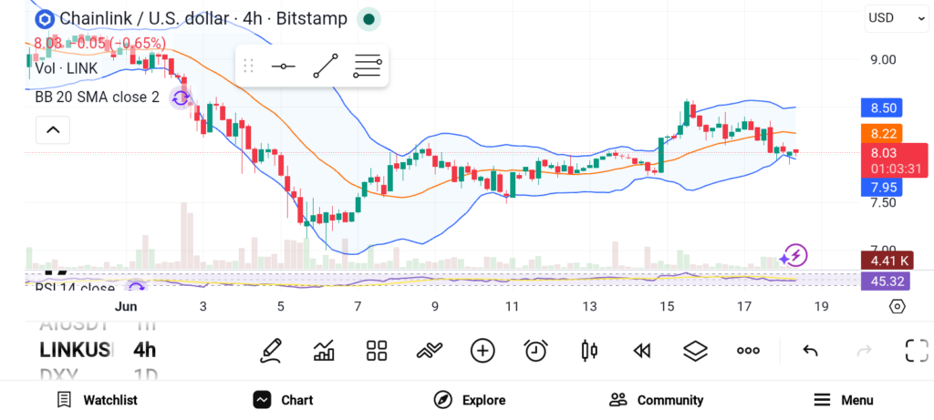 Top Crypto Gainers Turning Heads Across the Market image 2