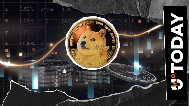 Dogecoin Price to Lose One Zero? Here's What Bollinger Bands Signal image 1