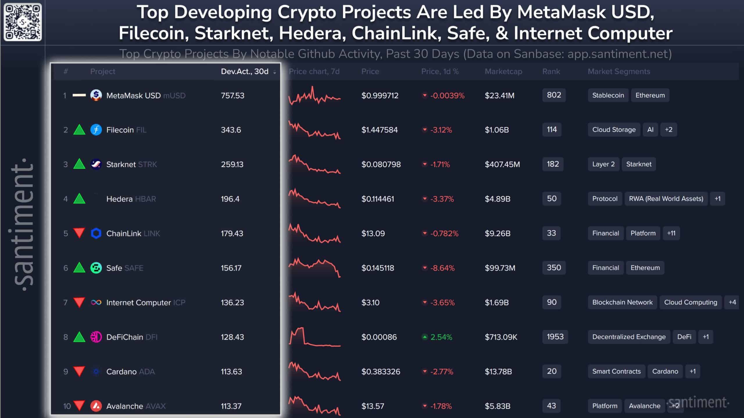 Hedera drops 12% – But THIS upgrade could change HBAR’s outlook image 3