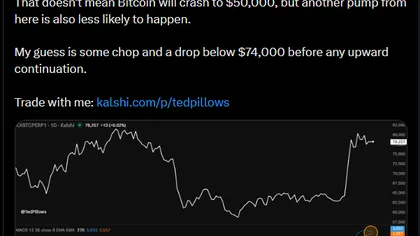 هل يمكن أن يرتفع سعر البيتكوين إلى 90 ألف دولار؟ المستويات الرئيسية التي يجب على المتداولين مراقبتها