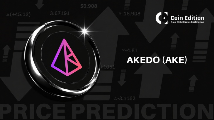 AKEDO Price Prediction: AKE Rally Gains Momentum as Bitget Launches USDT Futures image 1
