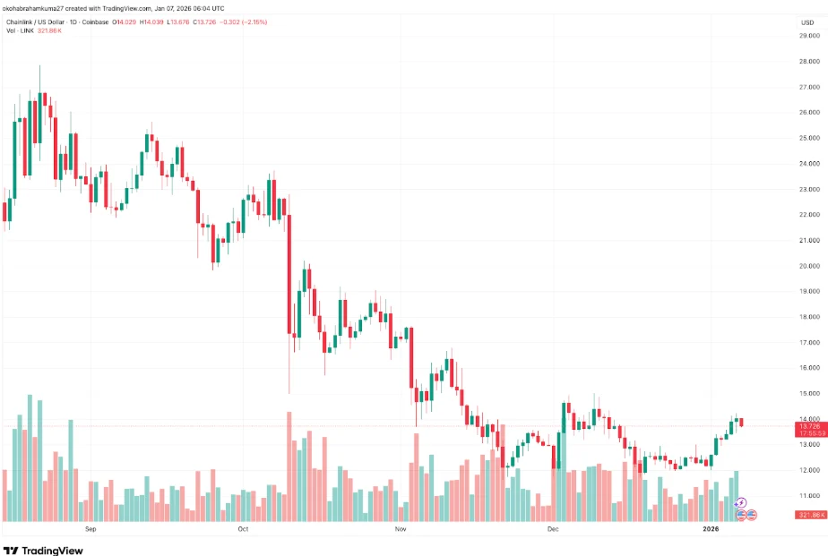 AI Crypto Coins to Watch as Polymarket Adjusts Fees and DeepSnitch AI Delivers Live Trading Tools image 1