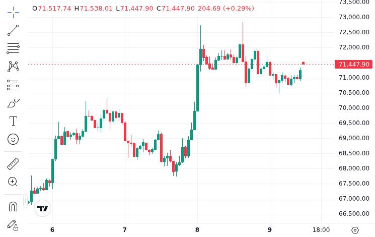 Crypto Could Move $719T in Global Payments as Visa, Mastercard Push Ahead image 1