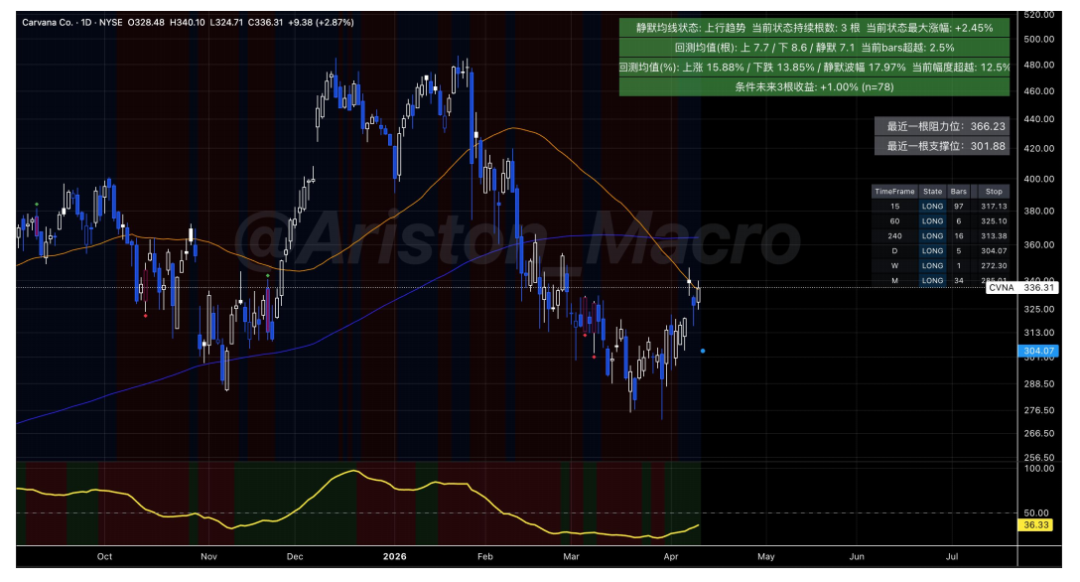 一个潜在错杀区域 260415 image 4