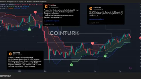 BTC holds at $79,190 as Fed bill shakes crypto