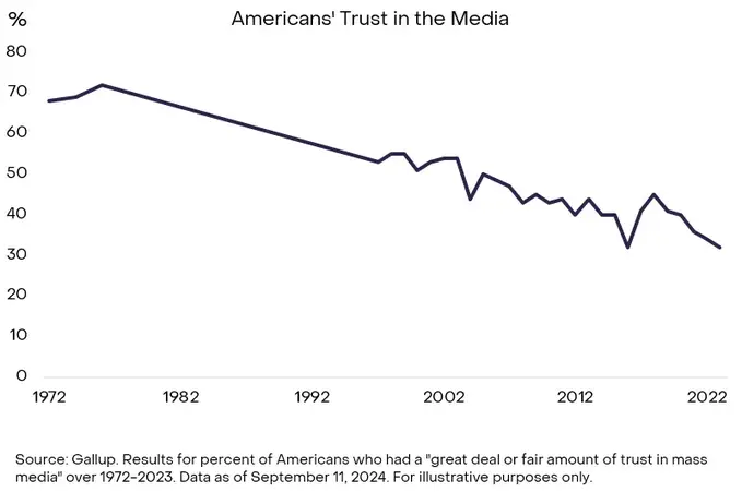 2026- yildagi kripto inqilobi: Hikoya aytishdan ko‘ra haqiqiy daromad muhim image 7