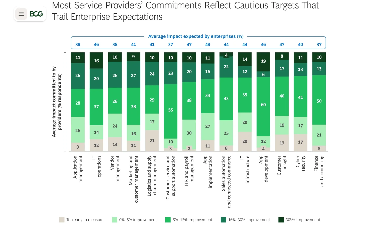 Why $2 Billion AI Agent Crypto Market Cap Is Projected to Reach $200 Billion by 2030 image 5