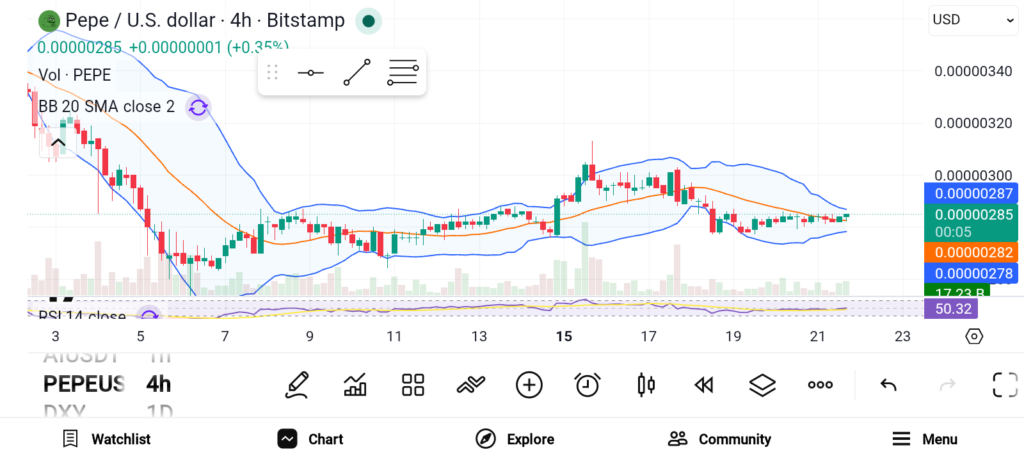 Affordable Crypto Picks: 3 Tokens With High Upside Potential in 2026 image 0
