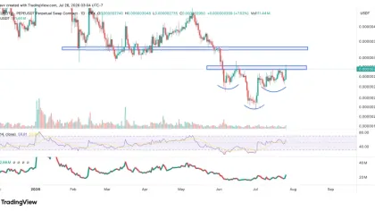 Memecoin Mania Returns? PEPE, SHIB, and BOME Flash Bullish Breakout Signals