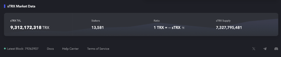 JST 迎来第二次回购销毁：累计销毁总供应量 10.96%，加速步入价值增长新阶段 image 0