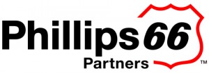 Phillips 66 (PSX) Shows Earnings Momentum Amid Strategic Portfolio Transformation image