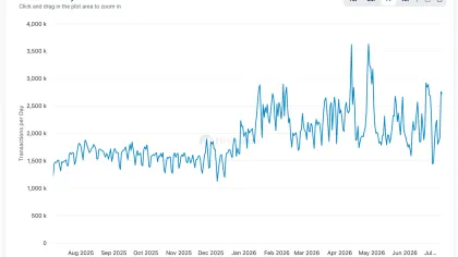 Vitalik 眼中以太坊的下一个 10 年