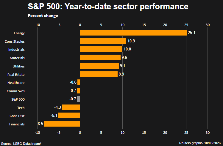 一则帖文搅动市场！特朗普再对伊朗放狠话 美股上演倒V反转 image 2
