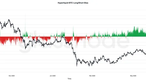Окончательный тест на прочность перед ралли — в Glassnode проанализировали ситуацию на крипторынке