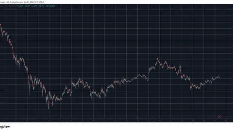 LAB Nears Top 20 Alts After 25% Surge, BTC Price Taps $64K: Weekend Watch