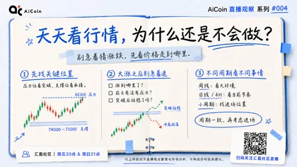 明明每天都在看行情，为什么越看越不会做？