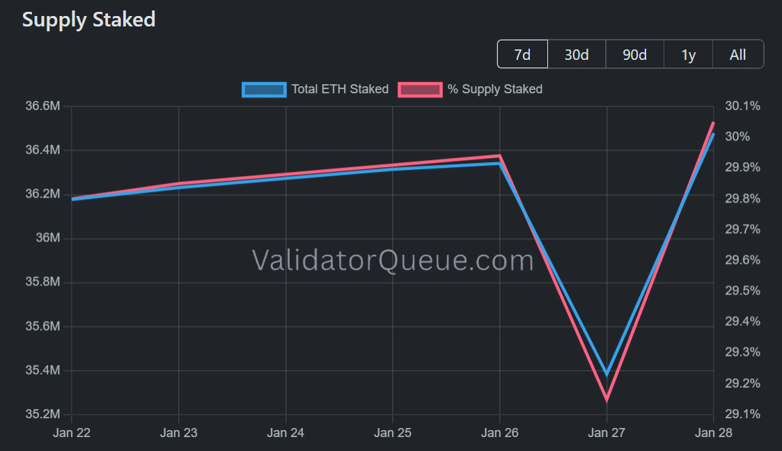 Bitcoin companies keep buying as AI pulls capital away – Inside ABTC’s move image 1