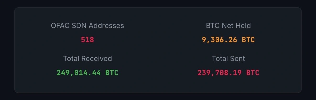 Careful what you wish for: Galaxy’s Alex Thorn warns about CLARITY ACT