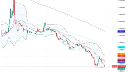 Pi Network Price Prediction: Can a $12M Robotics Bet Save PI From a New All-Time Low?