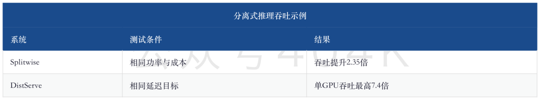 存储周报 — 锁量升温：HBM长协拉长能见度，NAND扩产与终端成本检验成色 image 15